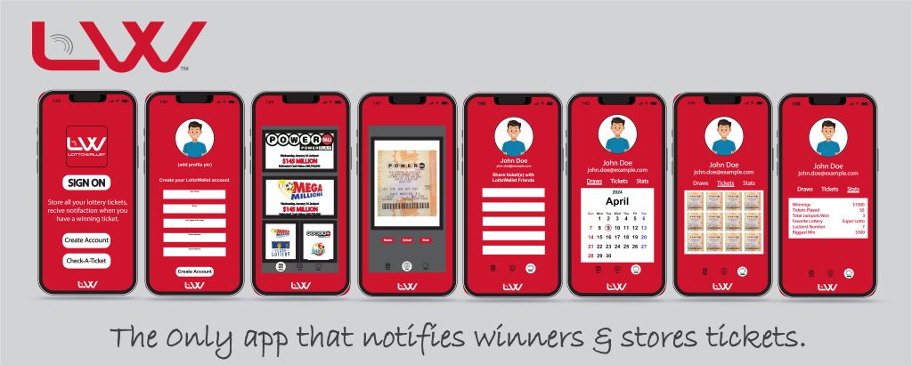All Phone Pages